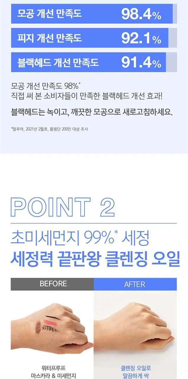 [1+1기획/산뜻모공] 뉴트로지나 딥클린 클렌징 오일 200ml 상세페이지 6